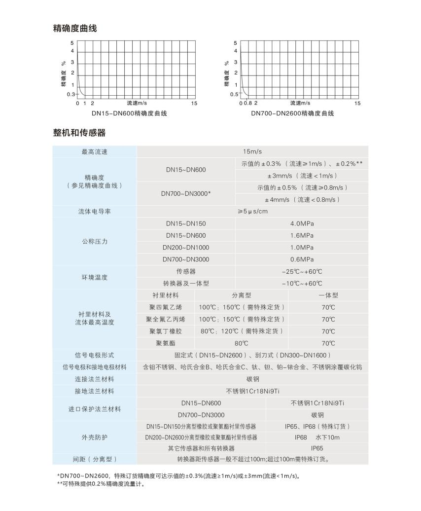 1736761627791931.png 電磁.png